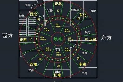 坐东北朝西南财位 樓梯油漆顏色